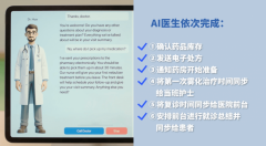 <b>这也让过去的AI</b>