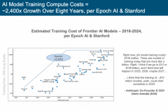 <b>携一份340页的《人趋向演讲》沉磅回归</b>