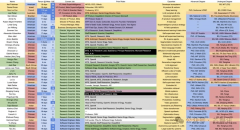 焦点从学、上海交大、浙江大学等中国顶尖高校